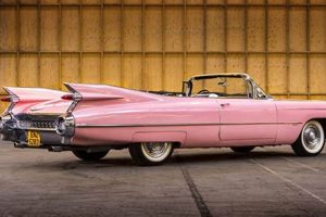 Why Pink Vintage Cars are the Ultimate Classic Dream Vintage Treasures: Discover Rare Antiques, Collectibles & Retro Finds Why Pink Vintage Cars are the Ultimate Classic Dream | Vintage Treasures: Discover Rare Antiques, Collectibles & Retro Finds