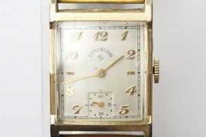 Collecting Lord Elgin Vintage Watches: A Timeless Treasure Vintage Treasures: Discover Rare Antiques, Collectibles & Retro Finds Collecting Lord Elgin Vintage Watches: A Timeless Treasure | Vintage Treasures: Discover Rare Antiques, Collectibles & Retro Finds