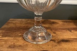 Elegant Vintage Glass Pedestal Bowl: A Timeless Treasure Vintage Treasures: Discover Rare Antiques, Collectibles & Retro Finds Elegant Vintage Glass Pedestal Bowl: A Timeless Treasure | Vintage Treasures: Discover Rare Antiques, Collectibles & Retro Finds