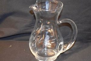 Shop Antique Vintage Etched Glass Pitchers Now! Vintage Treasures: Discover Rare Antiques, Collectibles & Retro Finds Shop Antique Vintage Etched Glass Pitchers Now! | Vintage Treasures: Discover Rare Antiques, Collectibles & Retro Finds