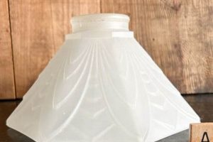 Vintage Charm: Glass Candy Dish Lamp Shade Replacement Guide Vintage Treasures: Discover Rare Antiques, Collectibles & Retro Finds Vintage Charm: Glass Candy Dish Lamp Shade Replacement Guide | Vintage Treasures: Discover Rare Antiques, Collectibles & Retro Finds