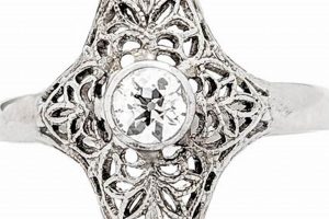 Timeless Filigree Vintage Rings: A Collector's Guide Vintage Treasures: Discover Rare Antiques, Collectibles & Retro Finds Timeless Filigree Vintage Rings: A Collector's Guide | Vintage Treasures: Discover Rare Antiques, Collectibles & Retro Finds