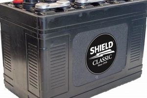 Restore Your Classic: Vintage Car Battery Guide + Tips Vintage Treasures: Discover Rare Antiques, Collectibles & Retro Finds Restore Your Classic: Vintage Car Battery Guide + Tips | Vintage Treasures: Discover Rare Antiques, Collectibles & Retro Finds