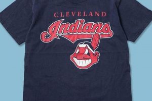 Buy Vintage Cleveland Indians Shirts: History on Your Back Vintage Treasures: Discover Rare Antiques, Collectibles & Retro Finds Buy Vintage Cleveland Indians Shirts: History on Your Back | Vintage Treasures: Discover Rare Antiques, Collectibles & Retro Finds