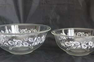 Timeless Treasures: Vintage Clear Glass Bowls for You | Vintage Treasures: Discover Rare Antiques, Collectibles & Retro Finds