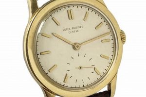 Buying a Vintage Patek Watch: Value & Collectibles Vintage Treasures: Discover Rare Antiques, Collectibles & Retro Finds Buying a Vintage Patek Watch: Value & Collectibles | Vintage Treasures: Discover Rare Antiques, Collectibles & Retro Finds