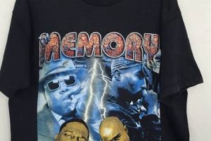 Rare Vintage Hip Hop T Shirts: Collectible Rap Tees Vintage Treasures: Discover Rare Antiques, Collectibles & Retro Finds Rare Vintage Hip Hop T Shirts: Collectible Rap Tees | Vintage Treasures: Discover Rare Antiques, Collectibles & Retro Finds