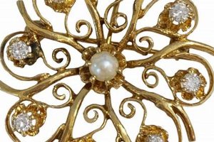 Timeless Vintage Gold Brooch Pins | Styles & Values Vintage Treasures: Discover Rare Antiques, Collectibles & Retro Finds Timeless Vintage Gold Brooch Pins | Styles & Values | Vintage Treasures: Discover Rare Antiques, Collectibles & Retro Finds