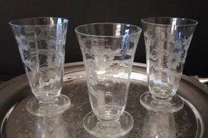 Collectible Vintage Parfait Glasses: Styles & Values Vintage Treasures: Discover Rare Antiques, Collectibles & Retro Finds Collectible Vintage Parfait Glasses: Styles & Values | Vintage Treasures: Discover Rare Antiques, Collectibles & Retro Finds