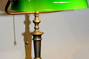 Timeless Vintage Bank Lamps: History & Style Vintage Treasures: Discover Rare Antiques, Collectibles & Retro Finds Timeless Vintage Bank Lamps: History & Style | Vintage Treasures: Discover Rare Antiques, Collectibles & Retro Finds