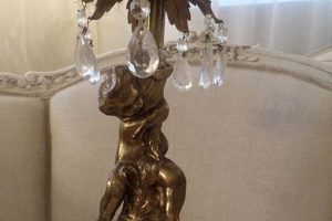 Shop Antique Cherub Lamp Vintage Decor | Lamps Plus Vintage Treasures: Discover Rare Antiques, Collectibles & Retro Finds Shop Antique Cherub Lamp Vintage Decor | Lamps Plus | Vintage Treasures: Discover Rare Antiques, Collectibles & Retro Finds