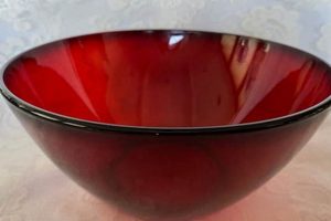 Discover Vintage Red Glass Bowls: A Collector's Gem Vintage Treasures: Discover Rare Antiques, Collectibles & Retro Finds Discover Vintage Red Glass Bowls: A Collector's Gem | Vintage Treasures: Discover Rare Antiques, Collectibles & Retro Finds