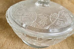 Collectible Vintage Glass Candy Dish Treasures Vintage Treasures: Discover Rare Antiques, Collectibles & Retro Finds Collectible Vintage Glass Candy Dish Treasures | Vintage Treasures: Discover Rare Antiques, Collectibles & Retro Finds