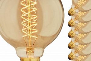Retro Glow: Best Vintage Looking Light Bulbs Guide Now! Vintage Treasures: Discover Rare Antiques, Collectibles & Retro Finds Retro Glow: Best Vintage Looking Light Bulbs Guide Now! | Vintage Treasures: Discover Rare Antiques, Collectibles & Retro Finds