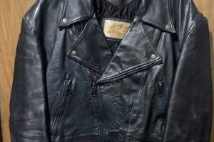 Timeless Style: Leather Vintage Jacket Guide & More Vintage Treasures: Discover Rare Antiques, Collectibles & Retro Finds Timeless Style: Leather Vintage Jacket Guide & More | Vintage Treasures: Discover Rare Antiques, Collectibles & Retro Finds