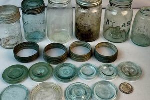 Collectible Vintage Glass Jar Lids: History & Value Vintage Treasures: Discover Rare Antiques, Collectibles & Retro Finds Collectible Vintage Glass Jar Lids: History & Value | Vintage Treasures: Discover Rare Antiques, Collectibles & Retro Finds