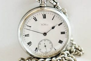 Timeless Vintage Silver Pocket Watches: Buy & Sell! Vintage Treasures: Discover Rare Antiques, Collectibles & Retro Finds Timeless Vintage Silver Pocket Watches: Buy & Sell! | Vintage Treasures: Discover Rare Antiques, Collectibles & Retro Finds