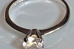 Collectible Avon Vintage Rings: Styles & Values Vintage Treasures: Discover Rare Antiques, Collectibles & Retro Finds Collectible Avon Vintage Rings: Styles & Values | Vintage Treasures: Discover Rare Antiques, Collectibles & Retro Finds