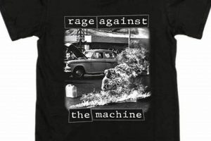 Rare Rage Against The Machine T Shirt Vintage: Find Yours! Vintage Treasures: Discover Rare Antiques, Collectibles & Retro Finds Rare Rage Against The Machine T Shirt Vintage: Find Yours! | Vintage Treasures: Discover Rare Antiques, Collectibles & Retro Finds