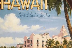 Find Rare Vintage Posters Near Me: Shop Local Art! Vintage Treasures: Discover Rare Antiques, Collectibles & Retro Finds Find Rare Vintage Posters Near Me: Shop Local Art! | Vintage Treasures: Discover Rare Antiques, Collectibles & Retro Finds