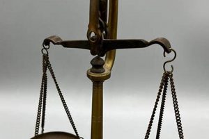 Antique Finds: Vintage Brass Weighing Scales Guide & Values Vintage Treasures: Discover Rare Antiques, Collectibles & Retro Finds Antique Finds: Vintage Brass Weighing Scales Guide & Values | Vintage Treasures: Discover Rare Antiques, Collectibles & Retro Finds