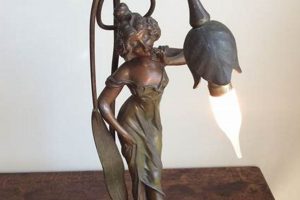 Antique Lady Lamps Vintage: Styles & Values Vintage Treasures: Discover Rare Antiques, Collectibles & Retro Finds Antique Lady Lamps Vintage: Styles & Values | Vintage Treasures: Discover Rare Antiques, Collectibles & Retro Finds