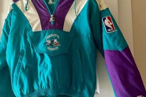 Buy Starter Vintage Jacket Now | Retro Style Vintage Treasures: Discover Rare Antiques, Collectibles & Retro Finds Buy Starter Vintage Jacket Now | Retro Style | Vintage Treasures: Discover Rare Antiques, Collectibles & Retro Finds