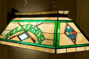 Brighten: Vintage Stained Glass Pool Table Lights for Style! Vintage Treasures: Discover Rare Antiques, Collectibles & Retro Finds Brighten: Vintage Stained Glass Pool Table Lights for Style! | Vintage Treasures: Discover Rare Antiques, Collectibles & Retro Finds