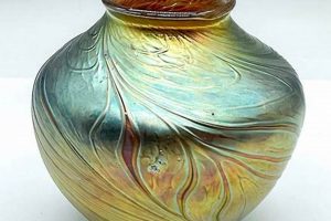 Discover Iridescent Vintage Glass: Shimmering Antiques Vintage Treasures: Discover Rare Antiques, Collectibles & Retro Finds Discover Iridescent Vintage Glass: Shimmering Antiques | Vintage Treasures: Discover Rare Antiques, Collectibles & Retro Finds