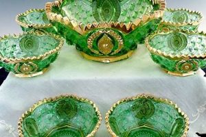 Collecting Vintage Glass Dishes: Guide & Values Vintage Treasures: Discover Rare Antiques, Collectibles & Retro Finds Collecting Vintage Glass Dishes: Guide & Values | Vintage Treasures: Discover Rare Antiques, Collectibles & Retro Finds