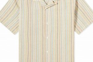 Shop Gitman Vintage Baja Camp Shirts: Retro Style! Vintage Treasures: Discover Rare Antiques, Collectibles & Retro Finds Shop Gitman Vintage Baja Camp Shirts: Retro Style! | Vintage Treasures: Discover Rare Antiques, Collectibles & Retro Finds