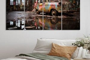 Buy Vintage Canvas Art Online: Timeless Decor Vintage Treasures: Discover Rare Antiques, Collectibles & Retro Finds Buy Vintage Canvas Art Online: Timeless Decor | Vintage Treasures: Discover Rare Antiques, Collectibles & Retro Finds