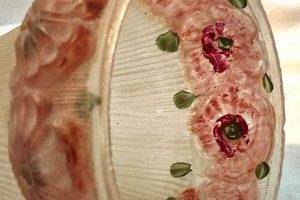 Illuminate with Antique Glass Lamp Shades Vintage Style Vintage Treasures: Discover Rare Antiques, Collectibles & Retro Finds Illuminate with Antique Glass Lamp Shades Vintage Style | Vintage Treasures: Discover Rare Antiques, Collectibles & Retro Finds