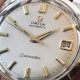 Timeless Mens Vintage Omega Watches: History & Style | Vintage Treasures: Discover Rare Antiques, Collectibles & Retro Finds