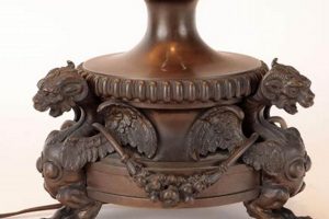 Illuminate History: Vintage Bronze Lamps for Sale Vintage Treasures: Discover Rare Antiques, Collectibles & Retro Finds Illuminate History: Vintage Bronze Lamps for Sale | Vintage Treasures: Discover Rare Antiques, Collectibles & Retro Finds