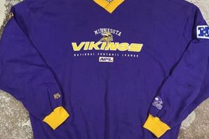 Shop Throwback Vintage MN Vikings Clothing & Gear Vintage Treasures: Discover Rare Antiques, Collectibles & Retro Finds Shop Throwback Vintage MN Vikings Clothing & Gear | Vintage Treasures: Discover Rare Antiques, Collectibles & Retro Finds