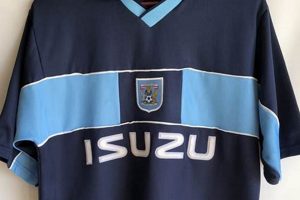 Buy Vintage Coventry City Shirts: Authentic Sky Blue Classics Vintage Treasures: Discover Rare Antiques, Collectibles & Retro Finds Buy Vintage Coventry City Shirts: Authentic Sky Blue Classics | Vintage Treasures: Discover Rare Antiques, Collectibles & Retro Finds