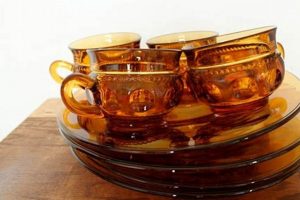 Collecting Vintage Amber Glass Dishes: A Guide Vintage Treasures: Discover Rare Antiques, Collectibles & Retro Finds Collecting Vintage Amber Glass Dishes: A Guide | Vintage Treasures: Discover Rare Antiques, Collectibles & Retro Finds
