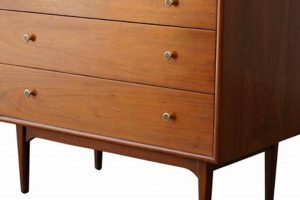 Shop Retro Mid Century Dresser Vintage Styles Today! Vintage Treasures: Discover Rare Antiques, Collectibles & Retro Finds Shop Retro Mid Century Dresser Vintage Styles Today! | Vintage Treasures: Discover Rare Antiques, Collectibles & Retro Finds