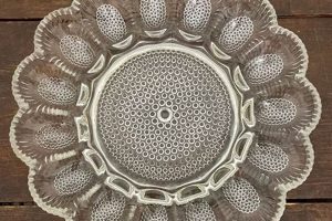 Collecting Vintage Hobnail Glass: Patterns & Values Vintage Treasures: Discover Rare Antiques, Collectibles & Retro Finds Collecting Vintage Hobnail Glass: Patterns & Values | Vintage Treasures: Discover Rare Antiques, Collectibles & Retro Finds
