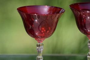 Buy Vintage Red Wine Glasses Online: Styles & Values Vintage Treasures: Discover Rare Antiques, Collectibles & Retro Finds Buy Vintage Red Wine Glasses Online: Styles & Values | Vintage Treasures: Discover Rare Antiques, Collectibles & Retro Finds