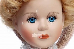 Collecting Glass Dolls Vintage: A Timeless Treasure Vintage Treasures: Discover Rare Antiques, Collectibles & Retro Finds Collecting Glass Dolls Vintage: A Timeless Treasure | Vintage Treasures: Discover Rare Antiques, Collectibles & Retro Finds