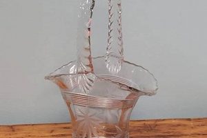 Collectible Vintage Glass Basket with Handle: Styles & Value | Vintage Treasures: Discover Rare Antiques, Collectibles & Retro Finds