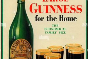 Buy Vintage Guinness Beer Posters: Collectibles! Vintage Treasures: Discover Rare Antiques, Collectibles & Retro Finds Buy Vintage Guinness Beer Posters: Collectibles! | Vintage Treasures: Discover Rare Antiques, Collectibles & Retro Finds