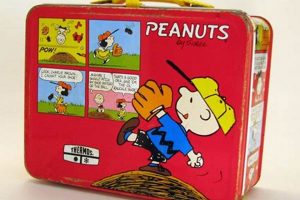Collecting Peanuts Lunch Box Vintage: A Nostalgic Treat Vintage Treasures: Discover Rare Antiques, Collectibles & Retro Finds Collecting Peanuts Lunch Box Vintage: A Nostalgic Treat | Vintage Treasures: Discover Rare Antiques, Collectibles & Retro Finds