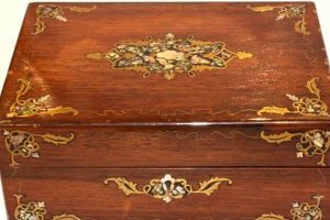 Discover: Vintage Victorian Jewelry Box Treasures! Vintage Treasures: Discover Rare Antiques, Collectibles & Retro Finds Discover: Vintage Victorian Jewelry Box Treasures! | Vintage Treasures: Discover Rare Antiques, Collectibles & Retro Finds