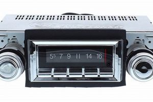 Retro Sound: Vintage Car Radio with Bluetooth Audio Upgrade Vintage Treasures: Discover Rare Antiques, Collectibles & Retro Finds Retro Sound: Vintage Car Radio with Bluetooth Audio Upgrade | Vintage Treasures: Discover Rare Antiques, Collectibles & Retro Finds