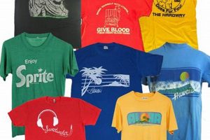 Retro Finds: Cheap Vintage T Shirts Online Today! | Vintage Treasures: Discover Rare Antiques, Collectibles & Retro Finds