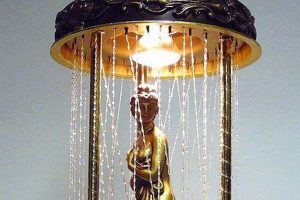 Illuminate Your Space: Vintage Rain Oil Lamp Decor Vintage Treasures: Discover Rare Antiques, Collectibles & Retro Finds Illuminate Your Space: Vintage Rain Oil Lamp Decor | Vintage Treasures: Discover Rare Antiques, Collectibles & Retro Finds