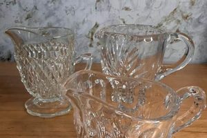 Collecting Vintage Glass Creamers: Styles & Values Vintage Treasures: Discover Rare Antiques, Collectibles & Retro Finds Collecting Vintage Glass Creamers: Styles & Values | Vintage Treasures: Discover Rare Antiques, Collectibles & Retro Finds